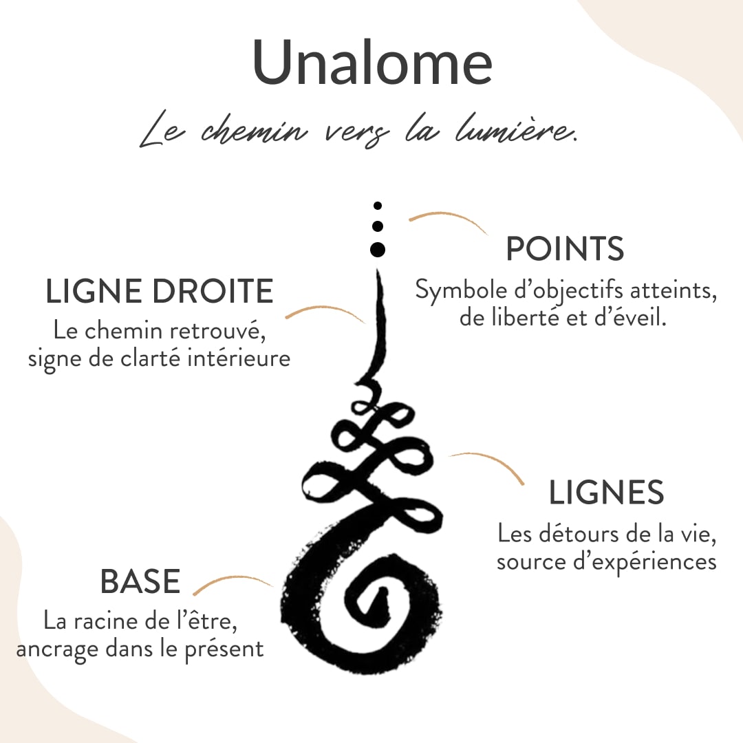 Posira Unalome Lotus Pendulum Pendant